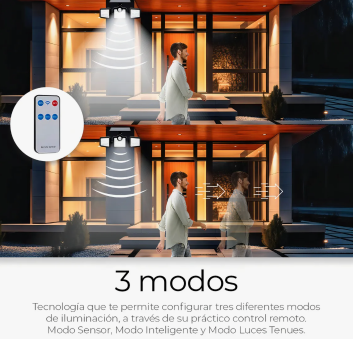 Power Solar Led- 80% Ahorro Energía