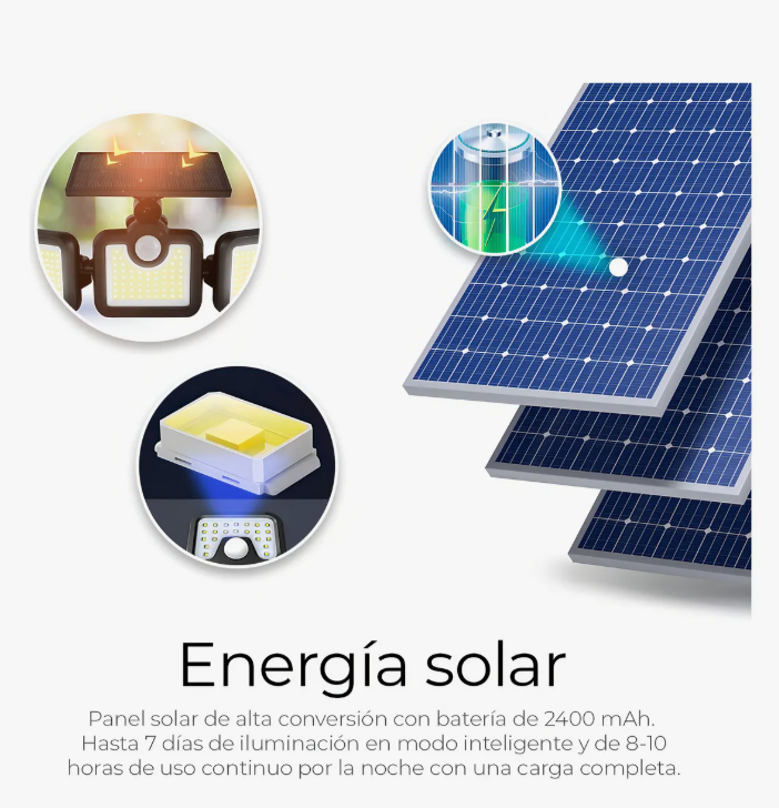 Power Solar Led- 80% Ahorro Energía