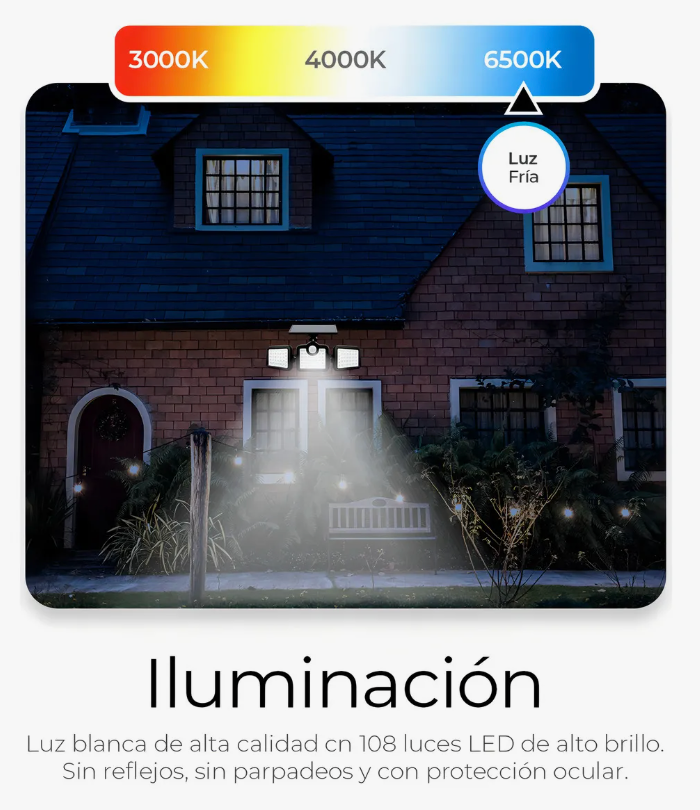 Power Solar Led- 80% Ahorro Energía