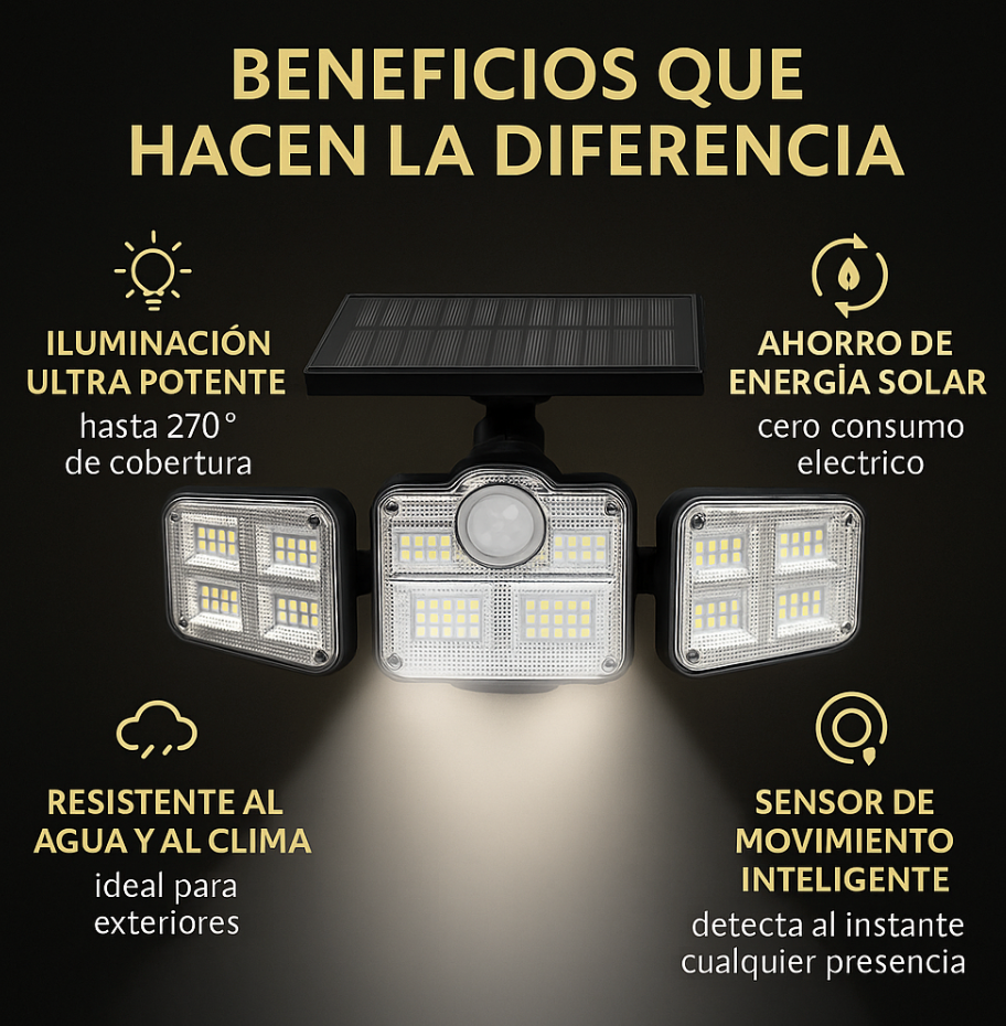 Power Solar Led- 80% Ahorro Energía